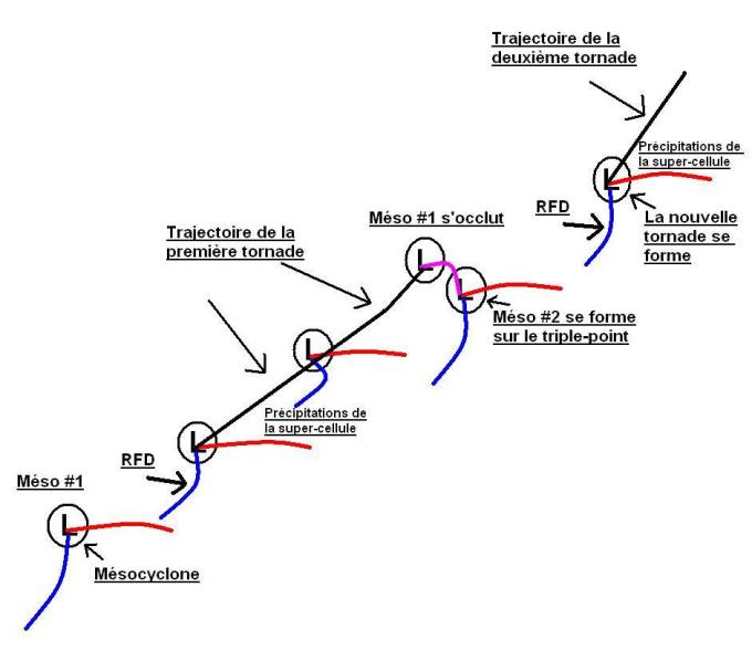 10517536_792105030840469_429392472802056889_n