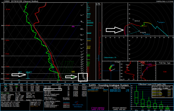 Sounding SB 1 mod vent