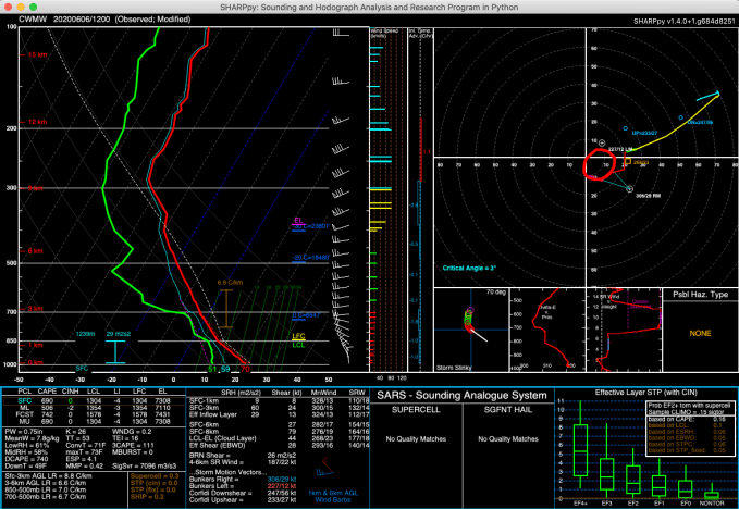 Screen Shot 2020-06-07 at 11.20.53 AM